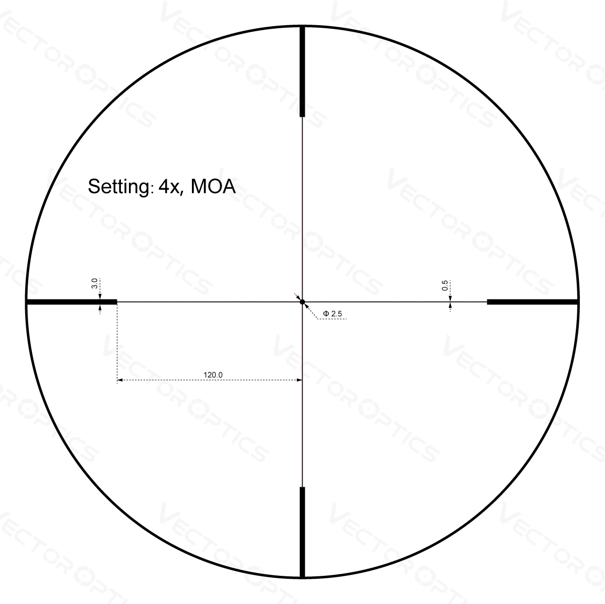 Vector Optics Forester 1-4x24SFP rifle scope Vector Optics