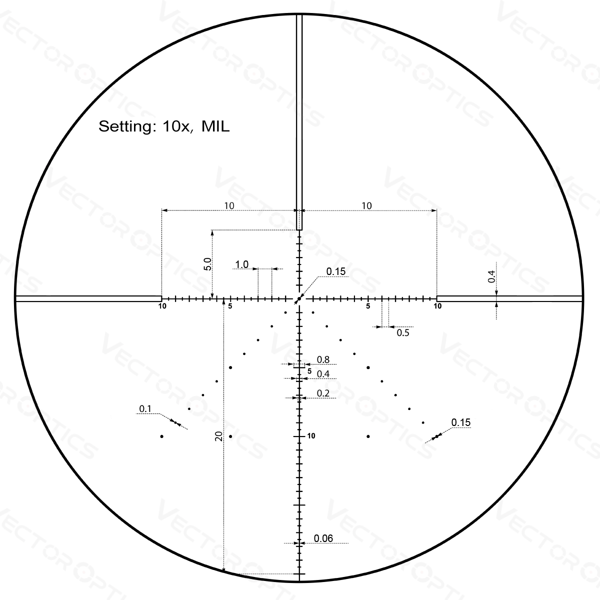 Lunetă compactă pentru pușcă Vector Optics Veyron 10x44 SFP Vector Optics