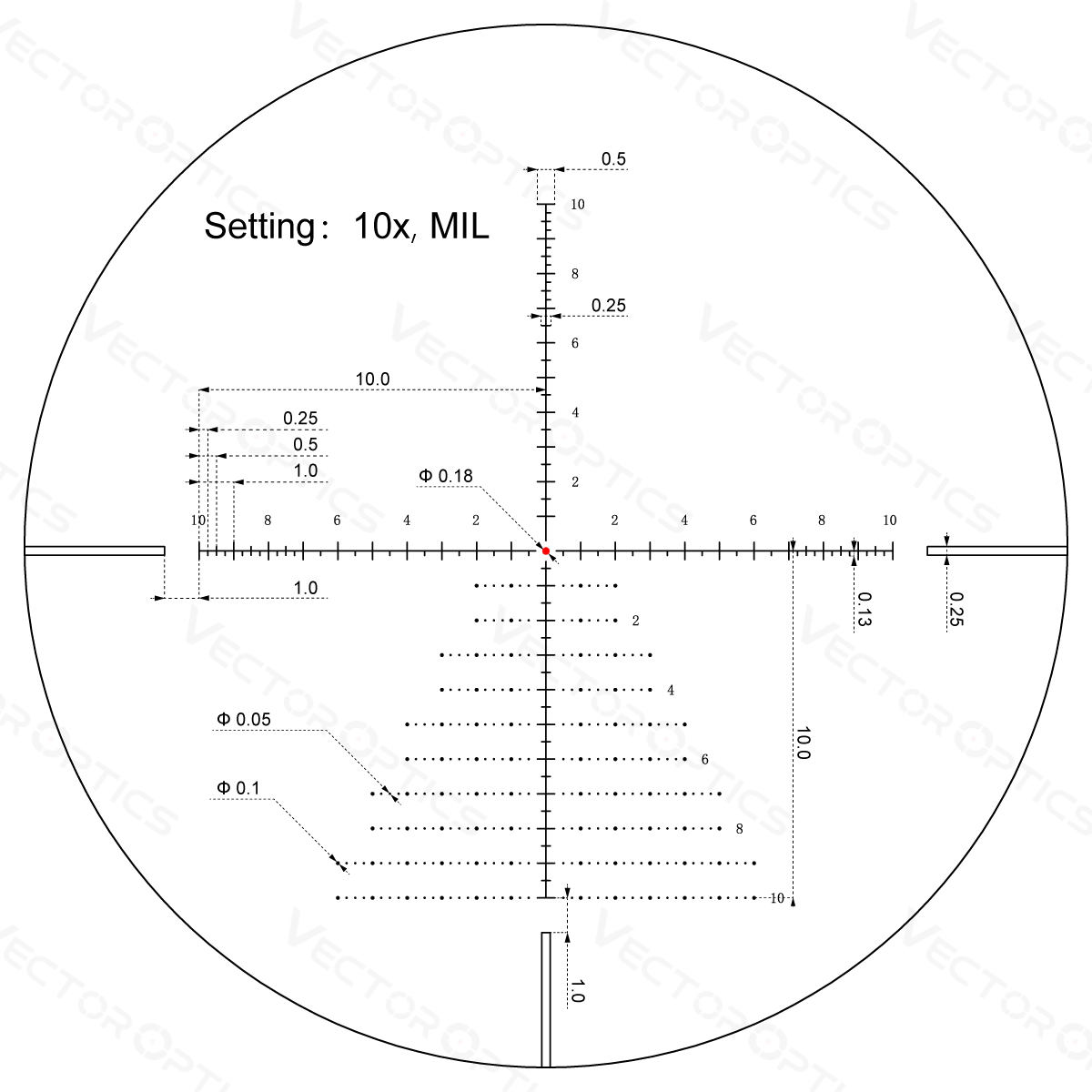 Vector Optics Veyron 6-24x44IR SFP lunetă compactă pentru pușcă Vector Optics