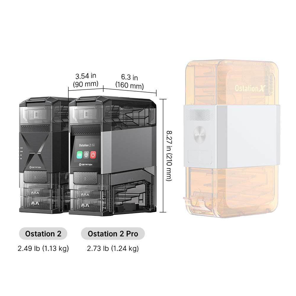 Olight Ostation 2 Pro | încărcător inteligent de baterii AA/AAA | 3-în-1