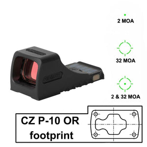 Colimatoare cu amprentă directă