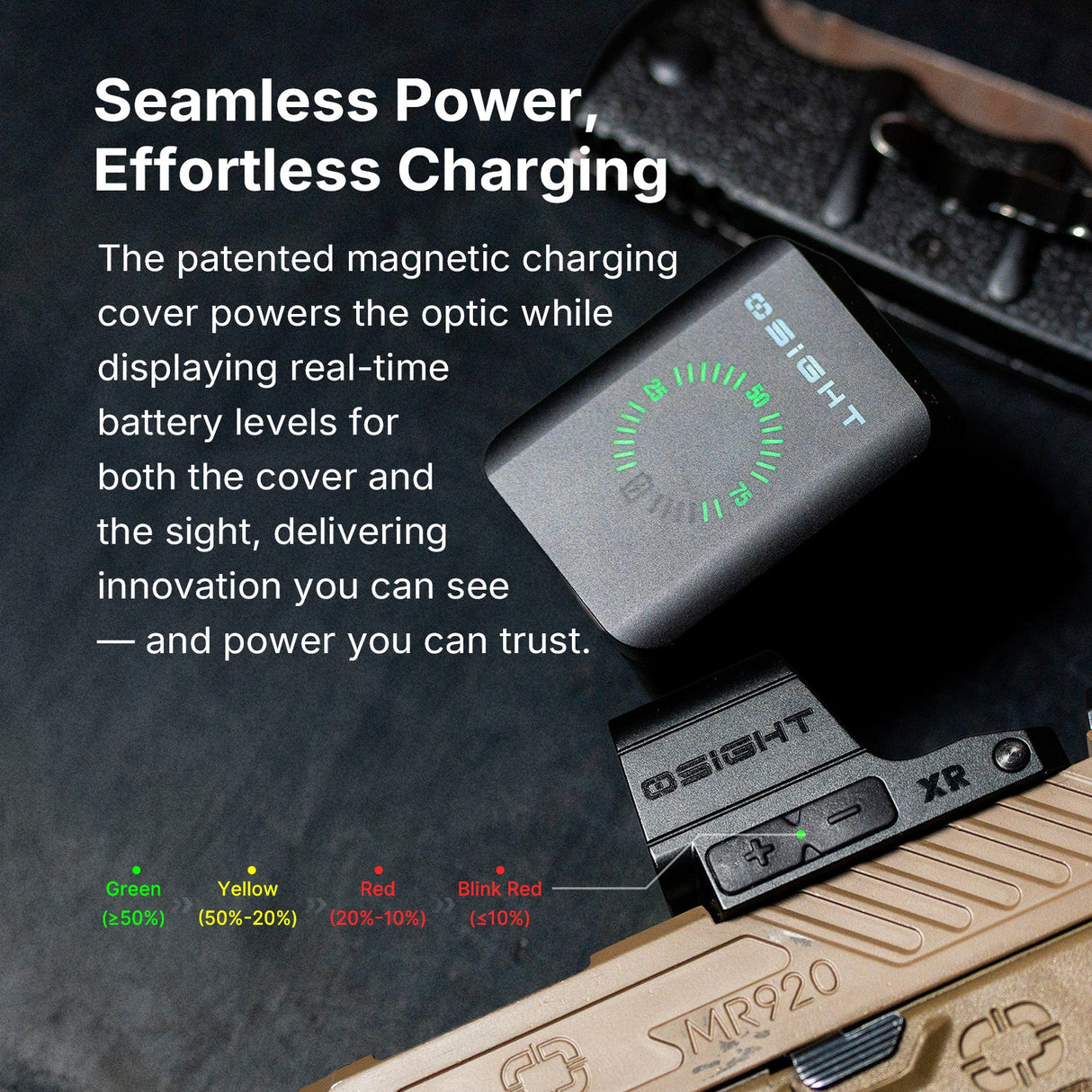 Osight XR Enclosed [roșu] 