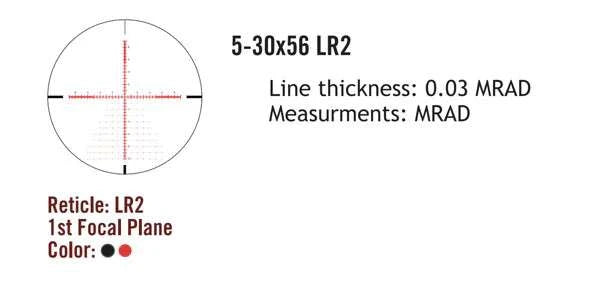 Sightmark Presidio 5-30x56 LR2 FFP lunetă de pușcă