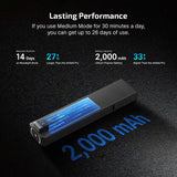 Olight ArkPro | lanternă EDC plată 4-în-1 | 1.500 lm