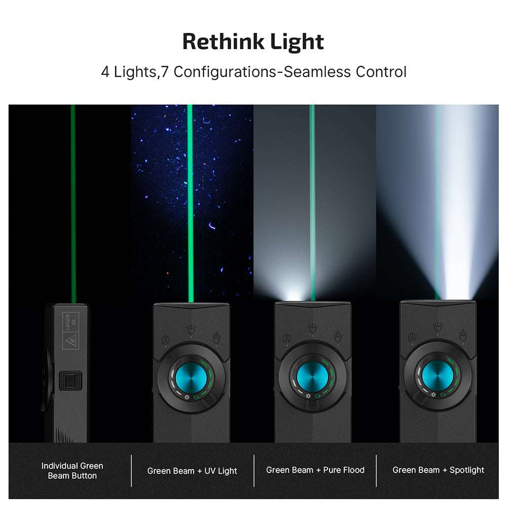 Olight ArkPro | lanternă EDC plată 4-în-1 | 1.500 lm