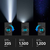 Olight ArkPro | lanternă EDC plată 4-în-1 | 1.500 lm