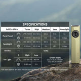 Olight ArkPro Ultra | lanternă EDC plată 4-în-1 | 1.700 lm