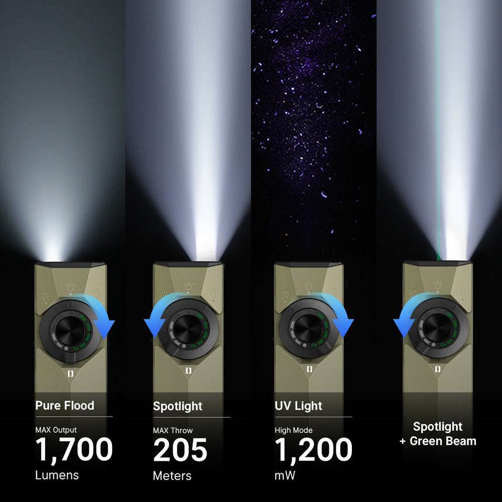 Olight ArkPro Ultra | lanternă EDC plată 4-în-1 | 1.700 lm