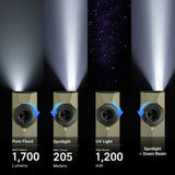 Olight ArkPro Ultra | lanternă EDC plată 4-în-1 | 1.700 lm