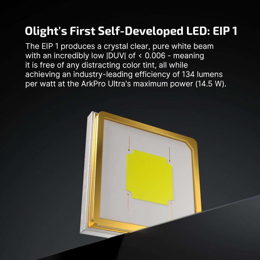 Olight ArkPro Ultra | lanternă EDC plată 4-în-1 | 1.700 lm