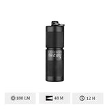 Olight i1R 2 Pro | lanternă breloc reîncărcabilă | 180 lm