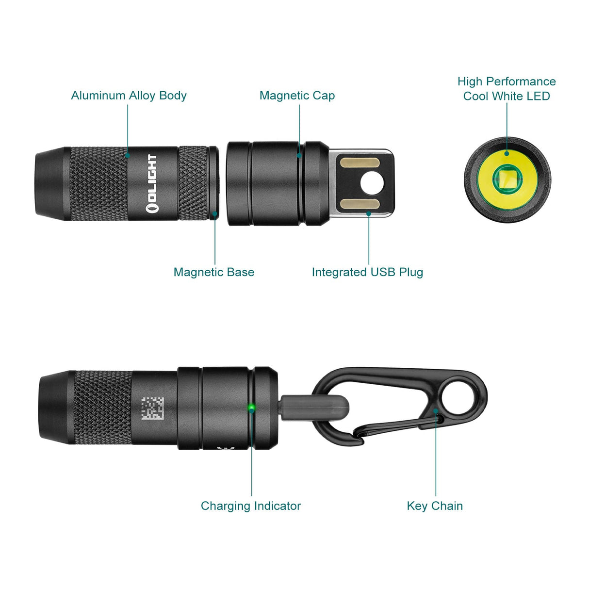 Olight imini 2 | mini lanternă reîncărcabilă pentru breloc | 50 lm