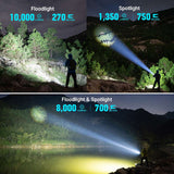 Olight Marauder 2 Mini | lanternă reîncărcabilă puternică | 10.000 lm