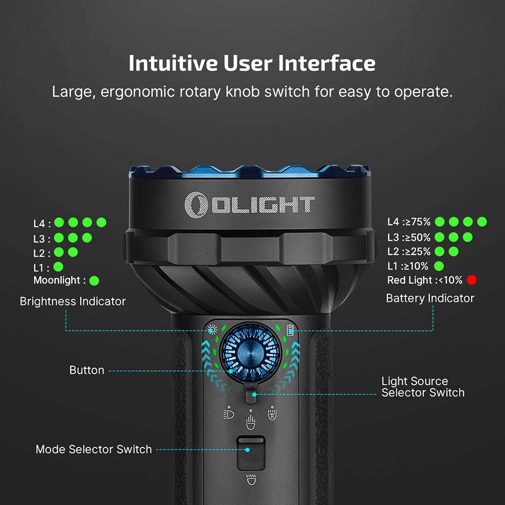 Olight Marauder 2 Mini | lanternă reîncărcabilă puternică | 10.000 lm