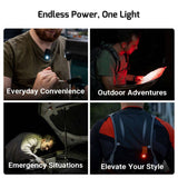Olight Oclip Pro | lanternă cu clips multifuncțională | 500 lm