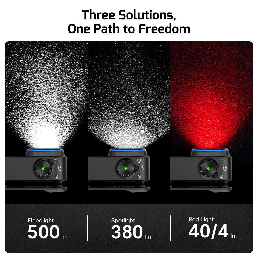 Olight Oclip Pro | lanternă cu clips multifuncțională | 500 lm