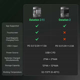 Olight Ostation 2 Pro | încărcător inteligent de baterii AA/AAA | 3-în-1