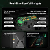 Olight Ostation 2 | încărcător inteligent de baterii AA/AAA | 3-în-1
