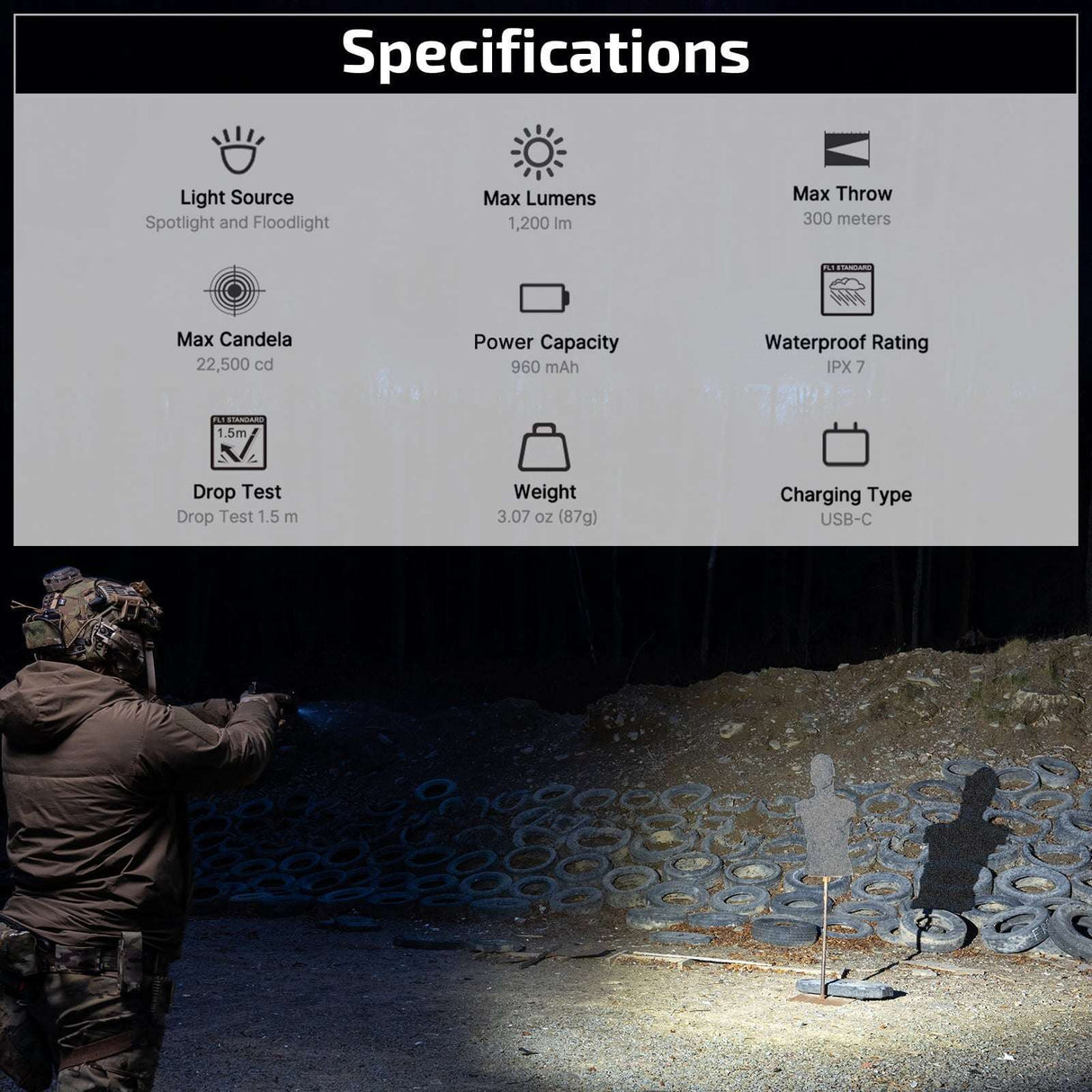 Olight PL X | lanternă pentru pistol | 1.200 lm