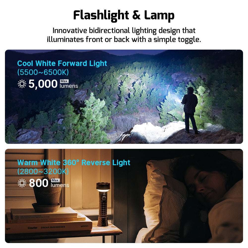 Olight Prowess | lanternă cu iluminare bidirecțională | 5.000 lm