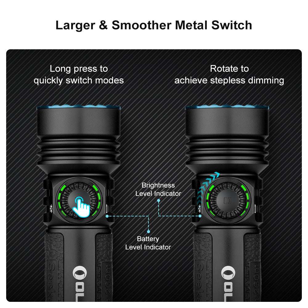 Olight Seeker 4 Pro | lanternă de mare putere | 4.600 lm