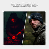 Olight Perun 3 Mini | lanternă frontală reîncărcabilă | 1.250 lm