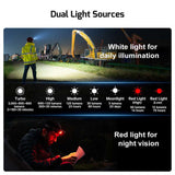 Olight Perun 3 | lanternă frontală reîncărcabilă | 3.000 lm